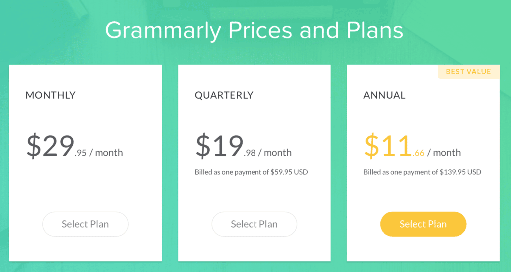 Grammarly Prices and Plans